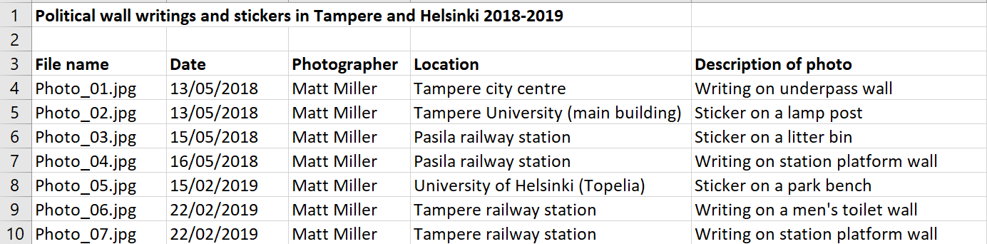 Manually created data list in Excel