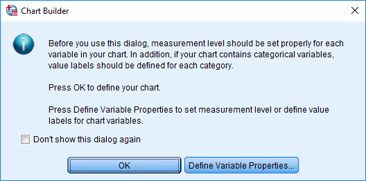 Chart Builder -varoitus