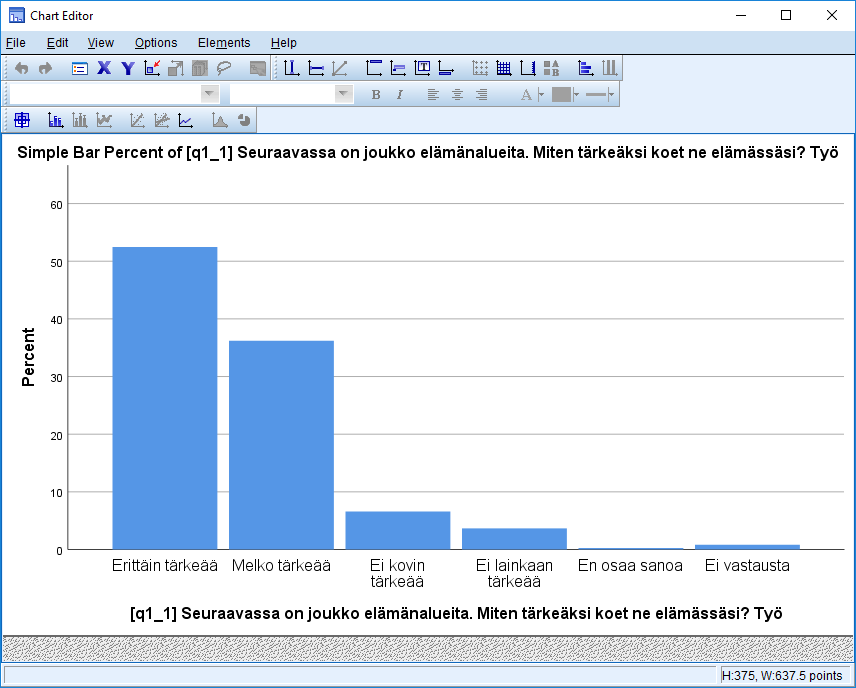 Chart Editor -esimerkki