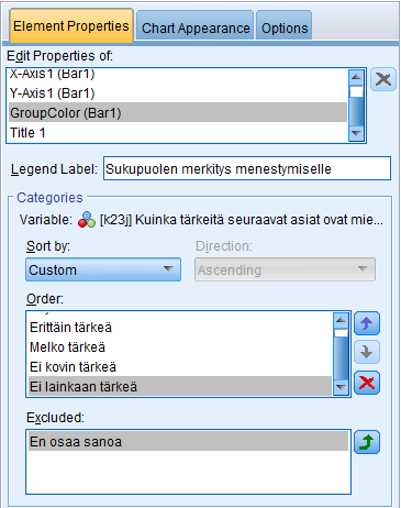 Element Properties: clustered