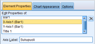 Element Properties: pylväskuvio