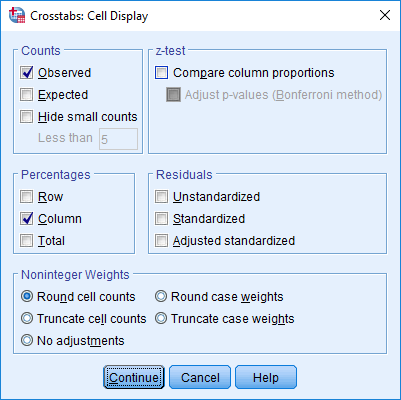 Crosstabs: Cell Display-ikkuna