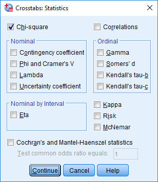 Crosstabs: Statistics-ikkuna