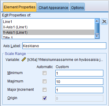 Element Properties: asteikko