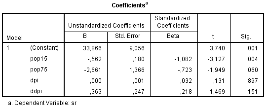 pairwise regressio