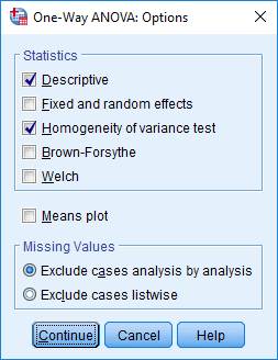 Varianssianalyysi - options