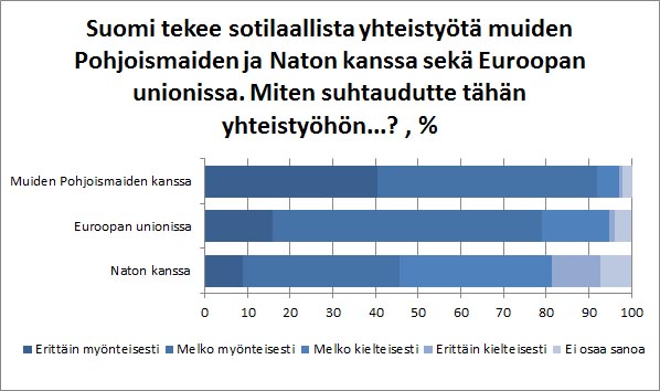 kuvituskuva