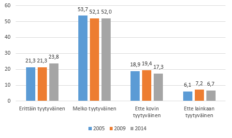 kuvituskuva