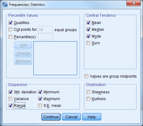 Frekvenssit-statistics