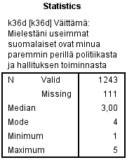 Statistics-taulukko