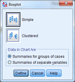 Boxplot-simple