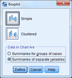 Boxplot-valikko