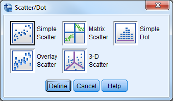 Scatter/Dot-valikko