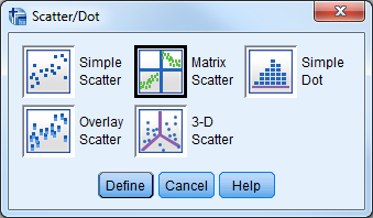 Scatter/Dot -valikko